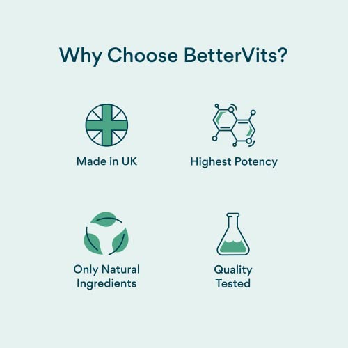 Bettervits Probiotic Complex | 30B CFU | Gut Health | Digestion | Bloating | IBS Bettervits Au supplements