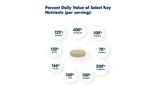 ONE A DAY Womens Complete Daily Multivitamin with Vitamin A, B , C, D, and E, Calcium ONE A DAY Au supplements