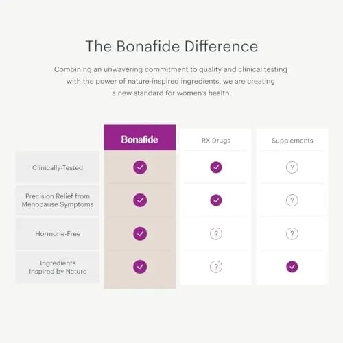 Bonafide Clairvee – Relief from Vaginal Odor^ – Hormone-Free, Drug-Free Vaginal Probiotic – Reduces Odor^ Bonafide Au supplements