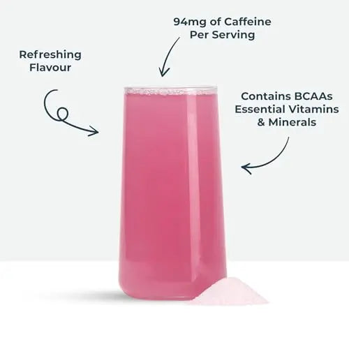 Kinetica PreFuel, Pre Workout, 5.9g Amino Acids & 2.3g BCAA's per Serving, 30 Servings Kinetica Au supplements