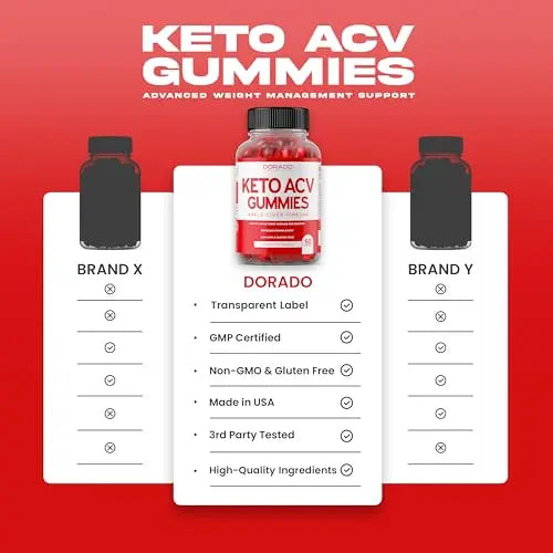 Keto ACV Gummies Advanced Weight Loss (1000mg) ACV Keto Gummies for Weight Loss DORADO NUTRITION Au supplements