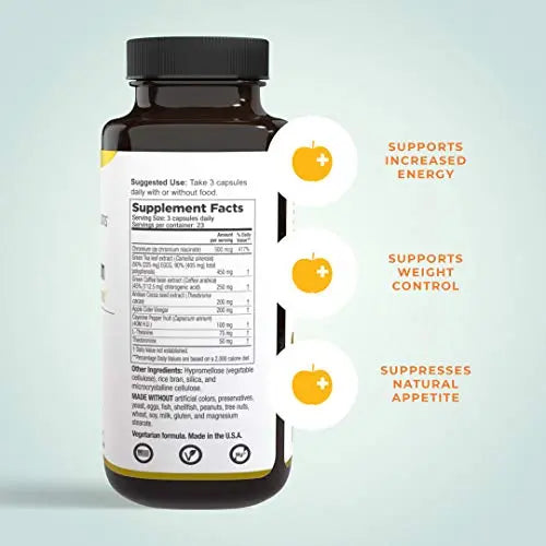Metabolism - Weight Control Support & Energy Boosting Supplement - Natural Appetite LifeSeasons Au supplements