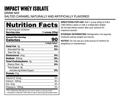 Myprotein Impact Whey Isolate Protein Powder (Caramel, 2.2 Pound (Pack of 1)) Myprotein Au supplements