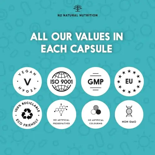 Probiotics 150 Billion CFU - 20 Strains with Prebiotics & Zinc. Highest Concentration N2 Natural Nutrition Au supplements