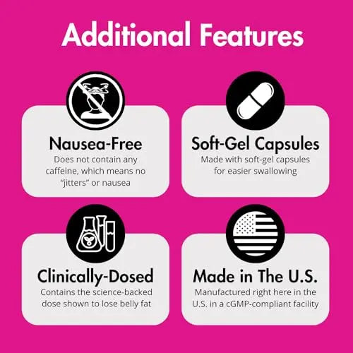 UNALTERED Weight Loss Pills for Women Belly Fat - Lose Stomach Fat UNALTERED Au supplements