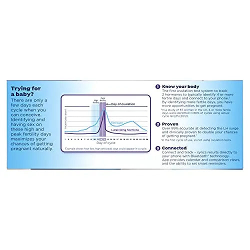 Clearblue Connected Ovulation Test System featuring Bluetooth connectivity and Advanced Clearblue Au supplements