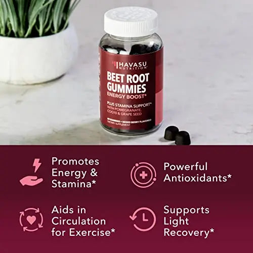 Beet Root Gummies with COQ10 Energy Supplement | Nitric Oxide Supplement for Healthy HAVASU NUTRITION Au supplements