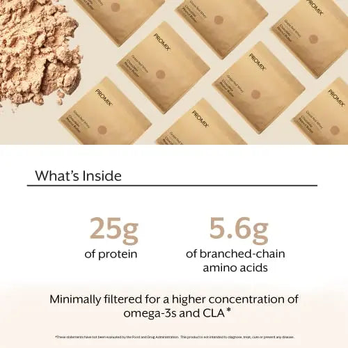 Promix Whey Protein Powder, Chocolate Peanut Butter - 2.5lb Bulk - Grass-Fed & 100% ProMix Nutrition Au supplements