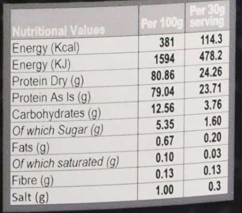 The Bulk Protein Company – SERIOUS PROTEIN – Protein Powder – 4kg – Low Carb The Bulk Protein Company Au supplements