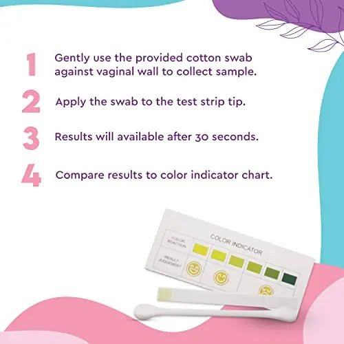 Ecoblossom Vaginal pH Test Strips for Women - Check pH Balance - Monitor Bacterial Vaginosis EcoBlossom Au supplements