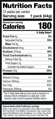 Vega Sport Premium Vegan Protein Powder, Chocolate - 30g Plant Based Protein, 5g BCAA Vega Au supplements