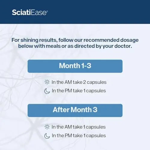 SciatiEase Sciatic Nerve Health Support - Sciatic Nerve Supplement with Pea, Vitamin B SciatiEase Au supplements