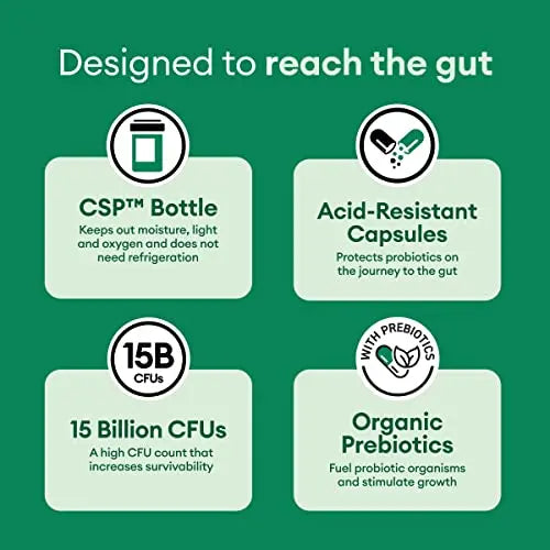 Physician's CHOICE Probiotics for Weight Management & Bloating- 6 Probiotic Strains Physician's CHOICE Au supplements