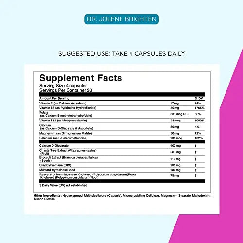 Dr. Brighten Balance - Hormone Balance for Women with Chasteberry and DIM - Targets Dr. Brighten Au supplements
