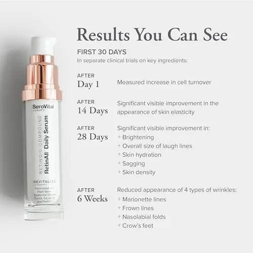 SeroVital Beauty RetinAll Daily Serum – Redefining Retinol – Retinoid Skin Serum Serovital Au supplements