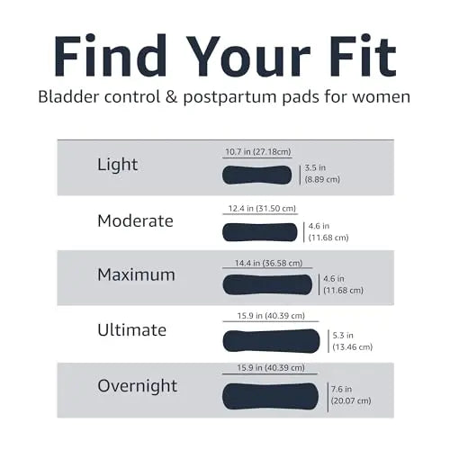 Amazon Basics Incontinence, Bladder Control & Postpartum Pads for Wome Amazon Basics Au supplements