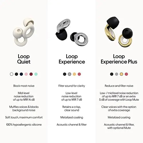 Loop Experience Ear Plugs for Concerts – High Fidelity Hearing Protection Loop Au supplements