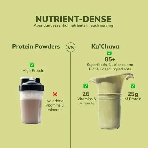 Ka’Chava All-In-One Nutrition Shake Blend, Matcha, 85+ Superfoods, Nutrients & Plant Ka'Chava Au supplements