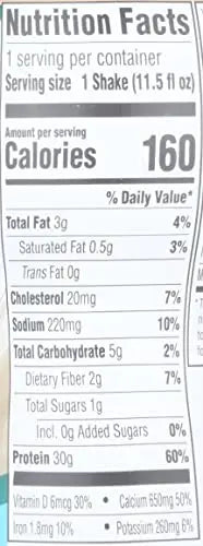 Premier Protein Shake, Café Latte Liquid, 30g Protein, 1g Sugar, 24 Vitamins & Minerals Premier Protein Au supplements