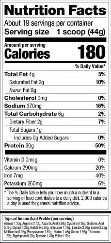 Vega Premium Sport Protein Chocolate Protein Powder, Vegan, Non GMO, Gluten Free Vega Au supplements