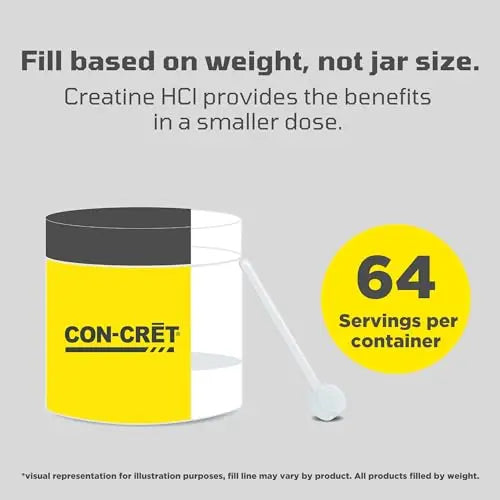 CON-CRET Creatine HCl Powder | Supports Muscle, Cognitive, and Immune Health ProMera Sports Au supplements