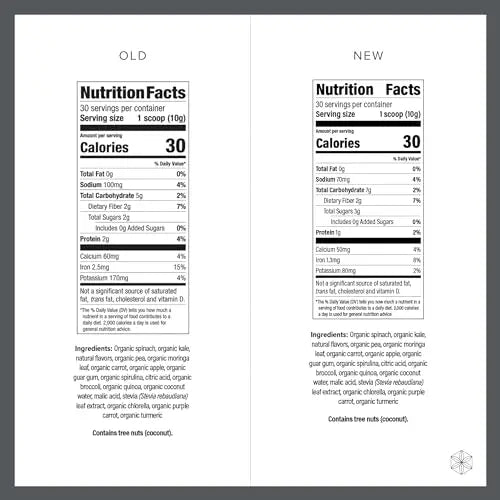 Isagenix Greens - 2 Servings of Vegetables Per Scoop - A Superfood Experience Isagenix Au supplements