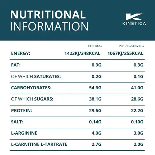Kinetica Recovery Powder, Post Workout Drink, Muscle Repair and Energy Store Replenisher, 20 Servings, Wild Berry, 1.5kg Kinetica Au supplements