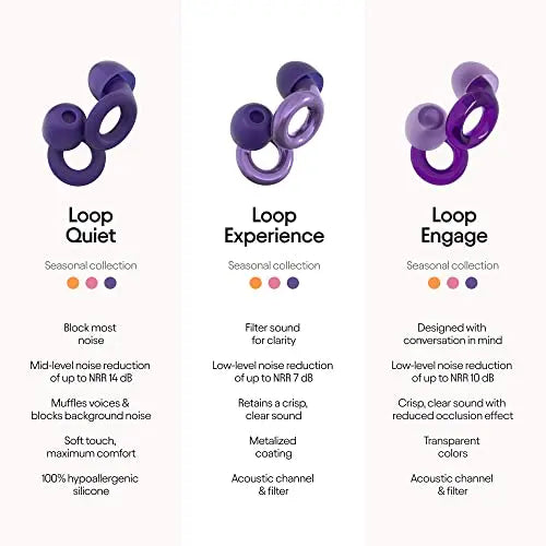 Loop Experience Ear Plugs for Concerts – High Fidelity Hearing Protection Loop Au supplements