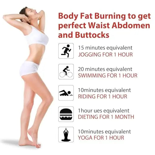 Hot Cream 2 Pack, Slimming Hot Cream for Belly Burns Fat, Slimming Cream Fat Burning SHIFAKOU Au supplements