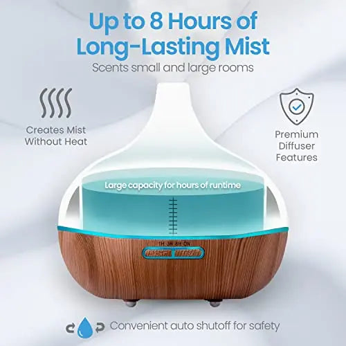 Ultimate Aromatherapy Diffuser & Essential Oil Set - Ultrasonic Top 10 Oils Modern with 4 Timer 7 Ambient Light Pure Daily Care Au supplements