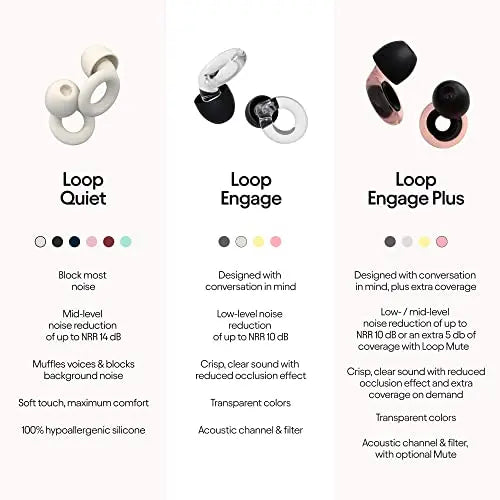 Loop Engage Earplugs for Conversation – Low-Level Noise Reduction Loop Au supplements