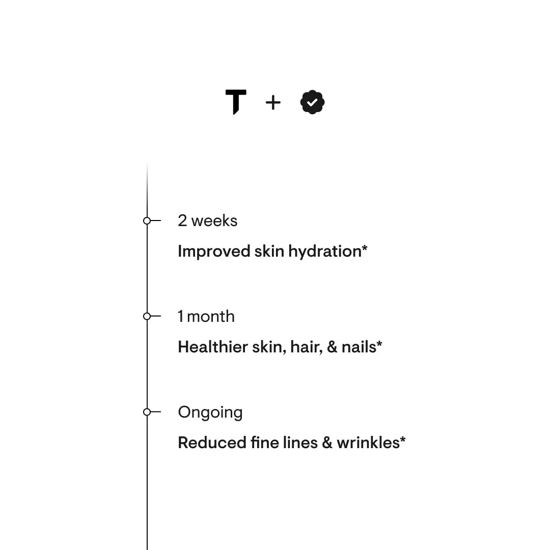 THORNE Collagen Plus - Collagen Peptides Powder with Nicotinamide Riboside THORNE Au supplements