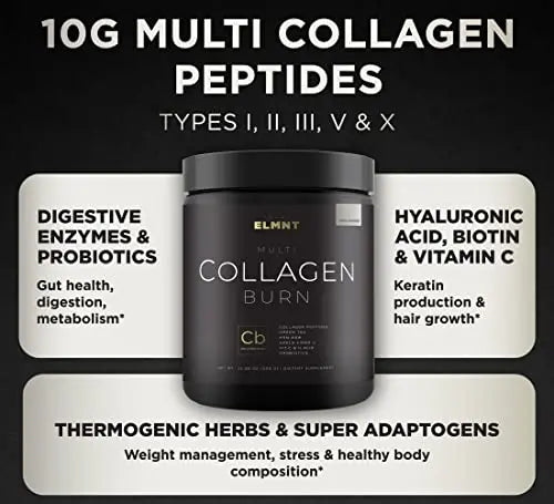 Super Collagen Burn - Premium Multi Collagen for Women w. ACV, Hyaluronic Acid, KSM66 TERRA ELMNT Au supplements