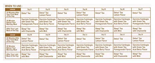 Hyleys Detox Tea 14 Days Kit - 42 Tea Bags - Herbal Supplement - Mother's Mother's Day HYLEYS Au supplements