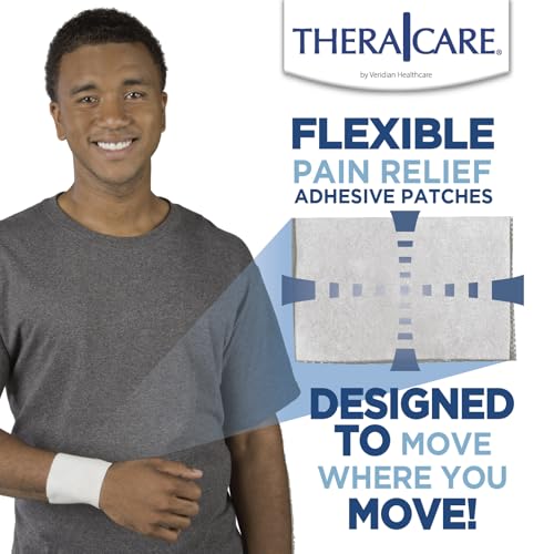 TheraCare Cold Hot Medicated Patch | 5% Menthol | Neck, Shoulder, Small Areas | 4.6” x 3.1” | 5-Count Thera Care Au supplements