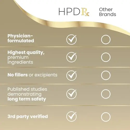 HPD Rx PAPCLEAR Physician Formulated | All Natural HPV Immune Support Supplement HPD Rx Au supplements
