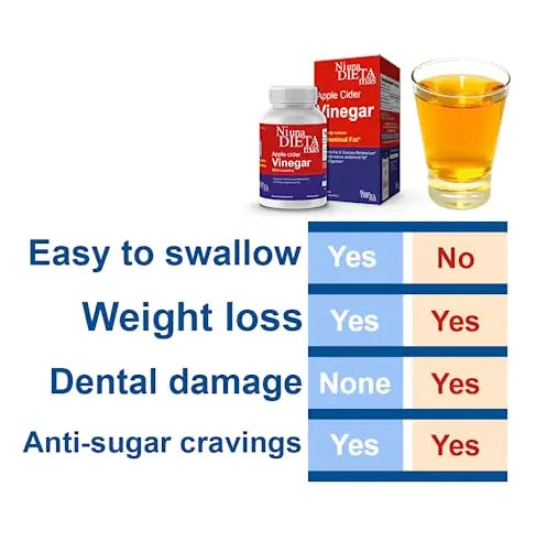 Reduce Abdominal Fat - Vinegar Capsules - Best for Weight Loss - Glucose Ni una dieta más Au supplements