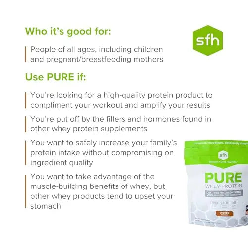 SFH Pure Whey Protein Powder Best Tasting 100% Grass Fed Whey | All Natural SFH Au supplements