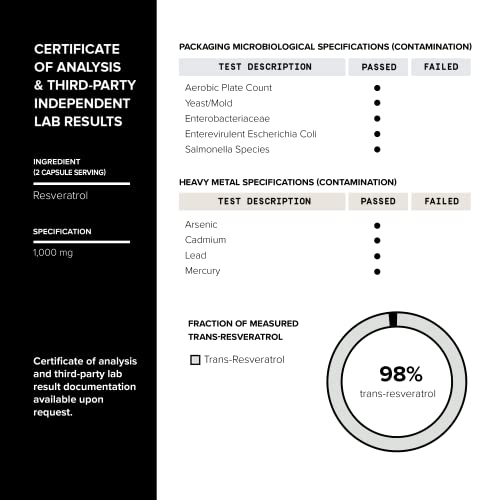 Ultra High Potency Third-Party Tested Trans Resveratrol 1000mg - 98% Pure Toniiq Au supplements