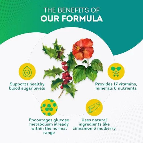 PurePremium Supplements - Advanced Formula with Cinnamon & Mulberry PurePremium Supplements Au supplements