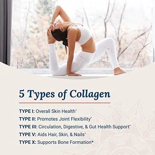 Live Conscious Beyond Collagen Multi Collagen Capsules - Types I, II, III, V & X Live Conscious Au supplements