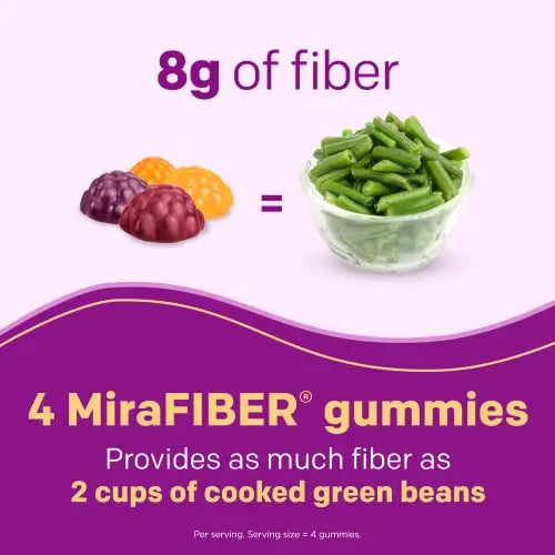 MiraLAX: MiraFIBER Gummies, 8g of Daily Prebiotic Fiber with B Vitamins to Support MiraLAX Au supplements