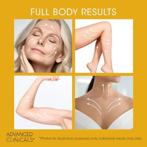 Advanced Clinicals Retinol Body Cream + Green Coffee Bean Oil Slim & Tighten Body Lotion Advanced Clinicals Au supplements