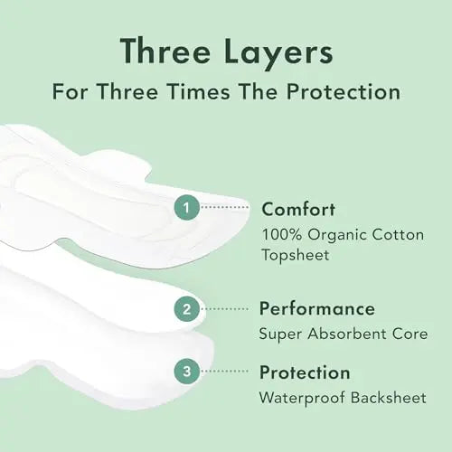 Rael Pads for Women, Organic Cotton Cover - Period Pads with Wings, Feminine Care, Sanitary Napkins Rael Au supplements