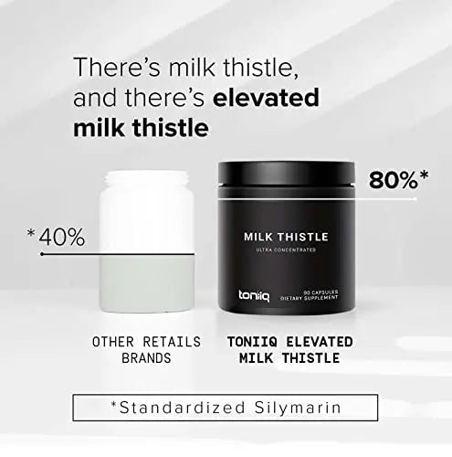 Toniiq Ultra High Strength Milk Thistle Capsules - 25,000mg 50x Concentrated Extract Toniiq Au supplements