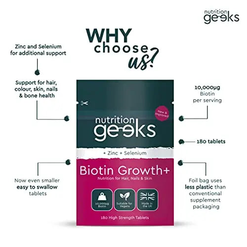 Nutrition Geeks Biotin Hair Growth Supplement - 180 Tablets Enhanced with Zinc Nutrition Geeks Au supplements