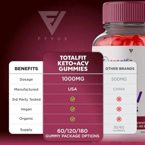 (2 Pack) Total Fit Keto ACV Gummies Advanced Weight Loss, Total Keto ACV Apple Cider Fyvus Au supplements