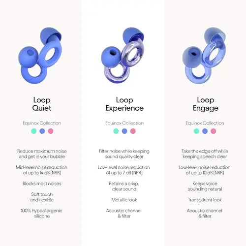Loop Experience Equinox Earplugs – High-Fidelity Reusable Earplugs Loop Au supplements